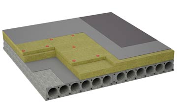 considerations of Dundrod flat roofing insulation